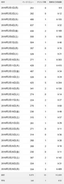 6ヵ月目.jpg